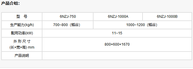 廣西榨油機