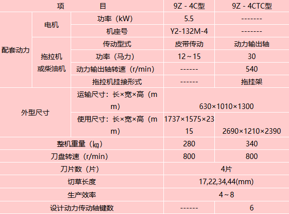 鍘草機4.png